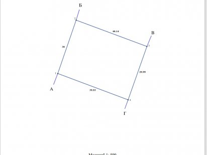 Ірпінь;12 соток; вулиця Лугова, 77000 Ирпень