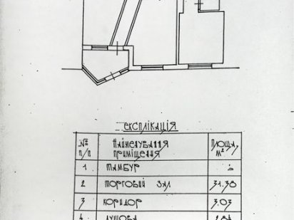 Комерційна нерухомість Ужгород