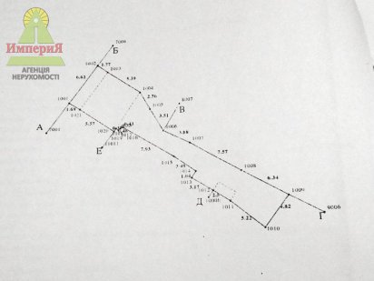 Участок с документами на часть дома в Центре.Газ свет подведены. Біла Церква