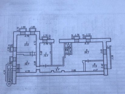 Оренда офісу Дніпро