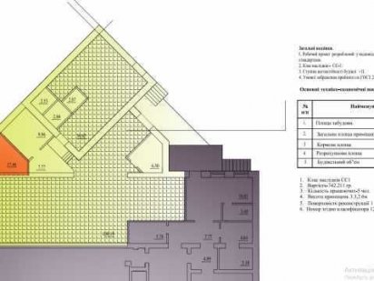 Оренда торгово-офісного приміщення в районі вул. Вокзальної Житомир