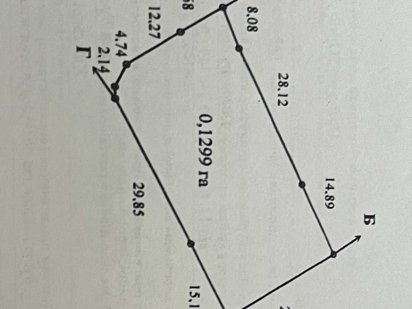 Продаж земельної ділянки з ГАЗОМ Буча 13 соток ПІД БУДІВНИЦТВО!