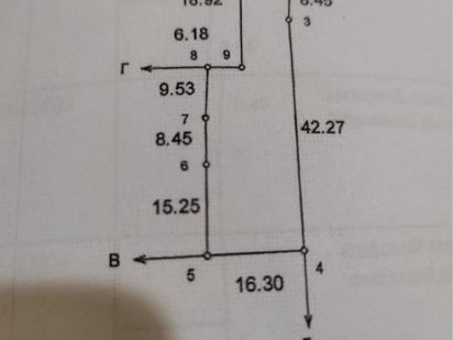 Продаж земельної ділянки по вул. Банківська. Бориспіль