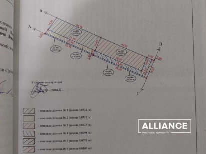 Земельна ділянка під будівництво правельної форми Ивано-Франковск