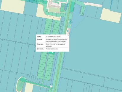 Земельна ділянка 10 соток (0,1га)
