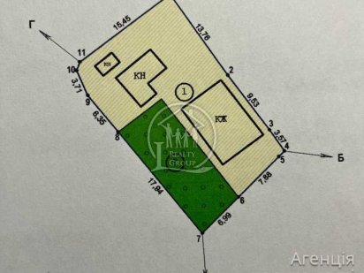 Продаж земельної ділянки у центрі міста по проспекту Поштовий Кривий Ріг