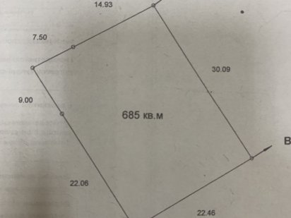 Продам участок 7 соток по Шевченко, центр Кременчук