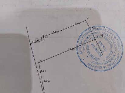 1 сотка центр Ірпінь Ирпень