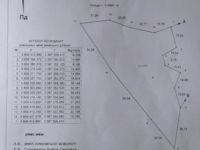 Земля, урочище 0,49га Бровары