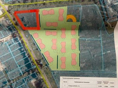 Продаж Ділянка під Комерцію 51 сотка поряд Київ, центр Броварів Бровари