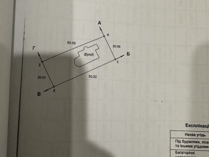 Продам 10 соток на Автокразовском  57 с фундаментом Кременчуг