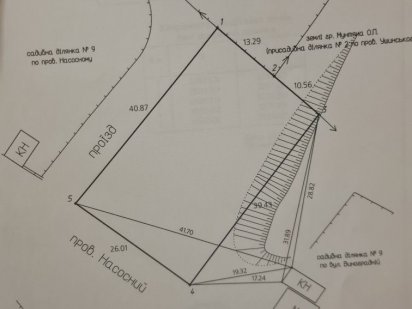 Участок под застройку 10 соток г.Кременчуг Кременчук