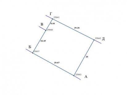 продам земельну ділянку 7,5 сот. провул. Будівельний Бориспіль