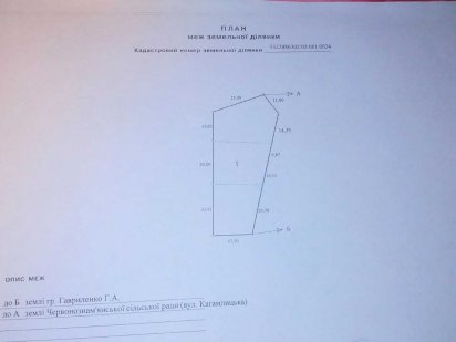 15 соток земли , 15 минут от Молодежного