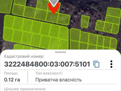 Земельна ділянка під садівництво 0,12 га, м. Буча Буча