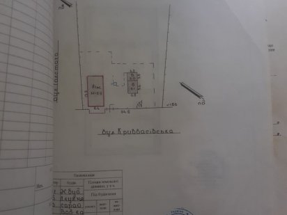 Участок в центрально-городском р. 20 соток. Кривий Ріг