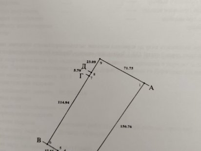 Земля 1 га ПЕРША ЛІНІЯ комерція при в'їзді в Івано-Франківськ Ивано-Франковск