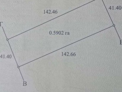 Земля під Києвом Ирпень