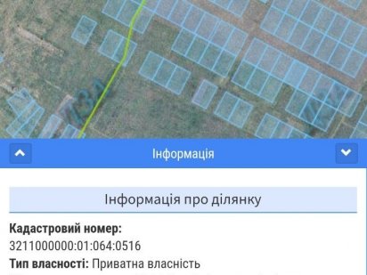 Продам участок під забудову