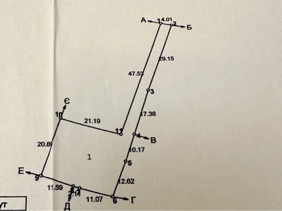 Земельна ділянка ВЛАСНИК Бориспіль