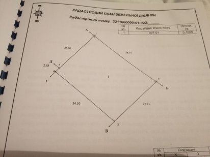 Земельна ділянка для будівництва Переяслав-Хмельницький