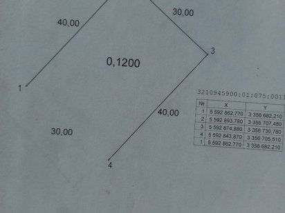 12 с Продам Участок Гостомель  Ирпень в  Канадская Деревня Ирпень