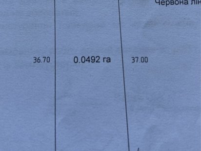Терміново!!!У звʼязку з виїздом.Земельна ділянка 10 сот. Івано-Франківськ