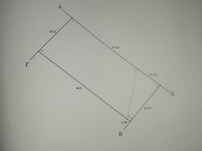 Земельна ділянка Ивано-Франковск