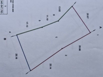 Рибці  9 соток під забудову Полтава