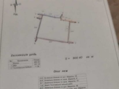 Продаж земельної ділянки. Конкорд Полтава