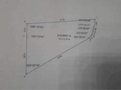 Продаж земельної ділянки