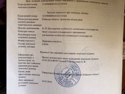 Земельна ділянка Ірпінь