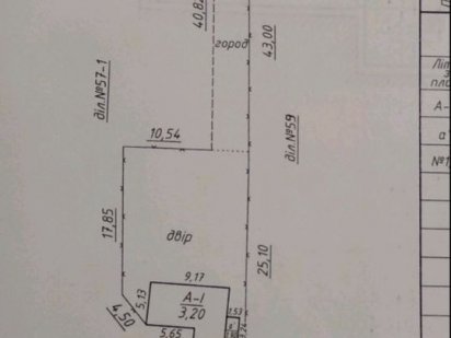 Продам зем ділянку в центрі з коммунікаціями Суми