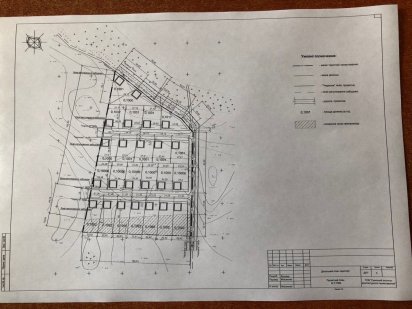 3га землі під забудову