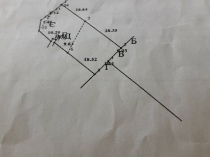 Земля пі забудову Термінова продажа! Суми
