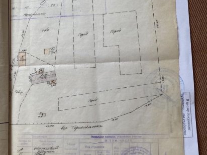 земельна ділянка Тернопіль