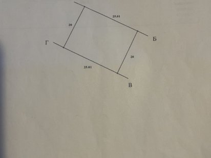 земельна ділянка Чернівці