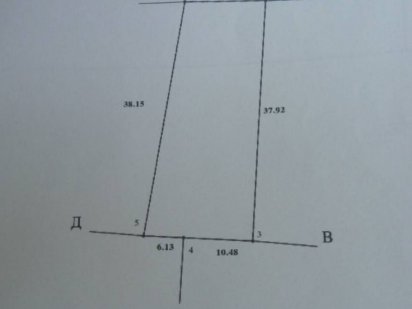 Земельна ділянка під забудову Рівне