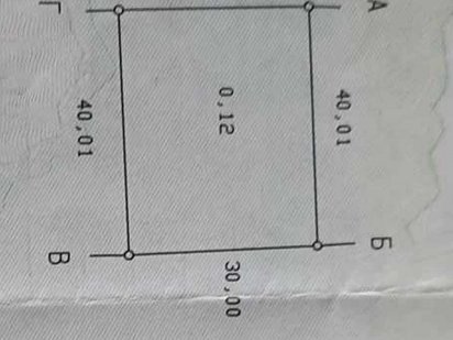 Продам земельну ділянку в Червоних Горах Ровно