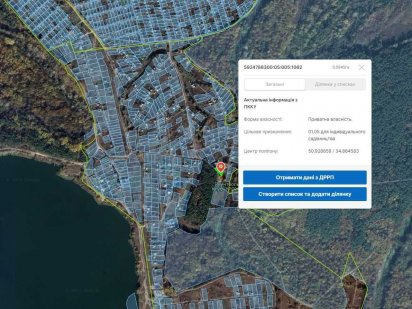 Продам дачу на Голубых озерах. Дача. Участок. Суми
