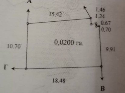 Земельна ділянка 12 соток під забудову! Ирпень