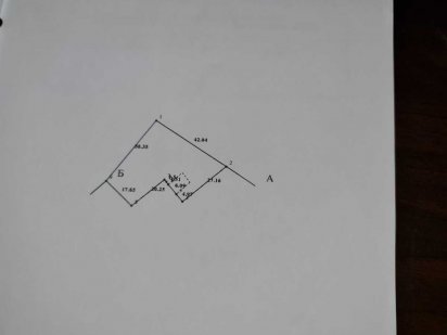 Земельна ділянка Тернопіль