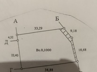 Земельна ділянка Рівне