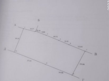 10 соток-Продаж землі, вул.Глибока,23. Ужгород