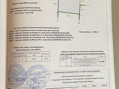 Продам земельну ділянку в районі грл Полтава