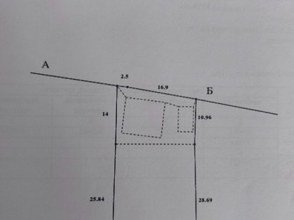 Продам участок в центре Суми