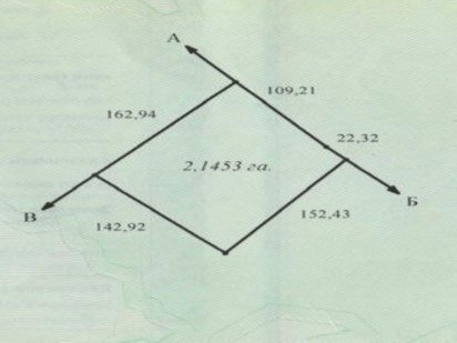 Земля ПРОМ! 2,14 га. Асфальт, газ, світло! 2100/сотку. БЕЗ КОМІСІЇ ! Буча