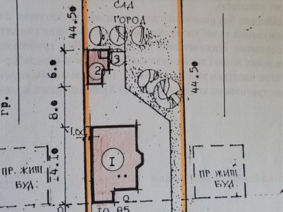 Земельна ділянка під забудову Ужгород