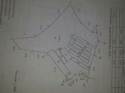 Продаж під любий бізнес Черновцы
