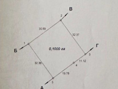 Продаєтся ділянка рн Пожежної Академії  вул.Абрикосова Черкаси